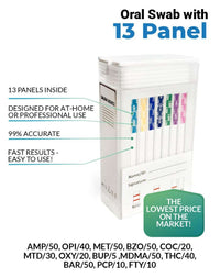 13 panel Oral Swab Drug Test Pen with Alcohol & Fentanyl – No THC, As Low As $2.29